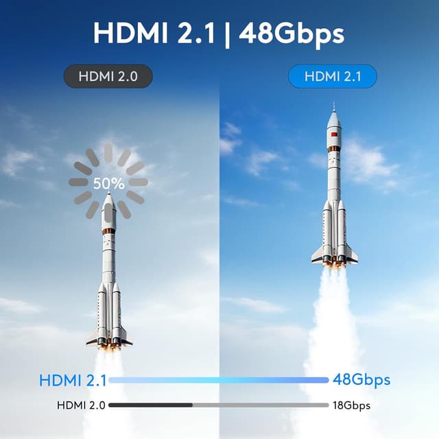 Thumbnail 4 de Nintendo Switch 2 HDMI Dock Base Station 4K 144Hz