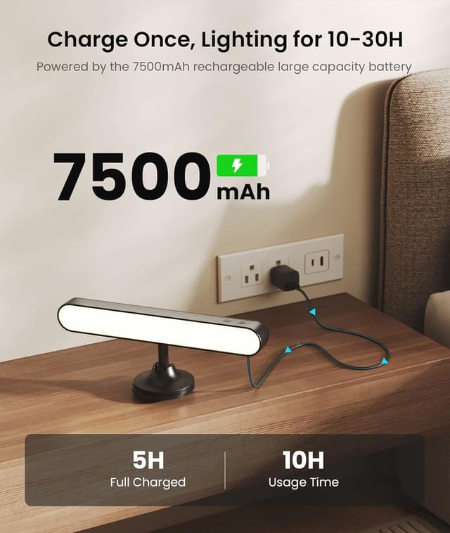 Thumbnail 2 de FULNIX Rechargeable LED Wall Sconce 7500mAh