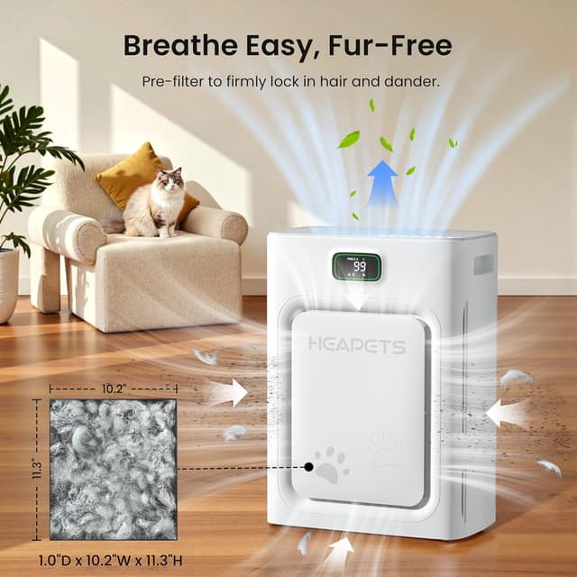Detalle de Pet Air Purifier 2500 sq ft PM2.5 Monitor 🏠