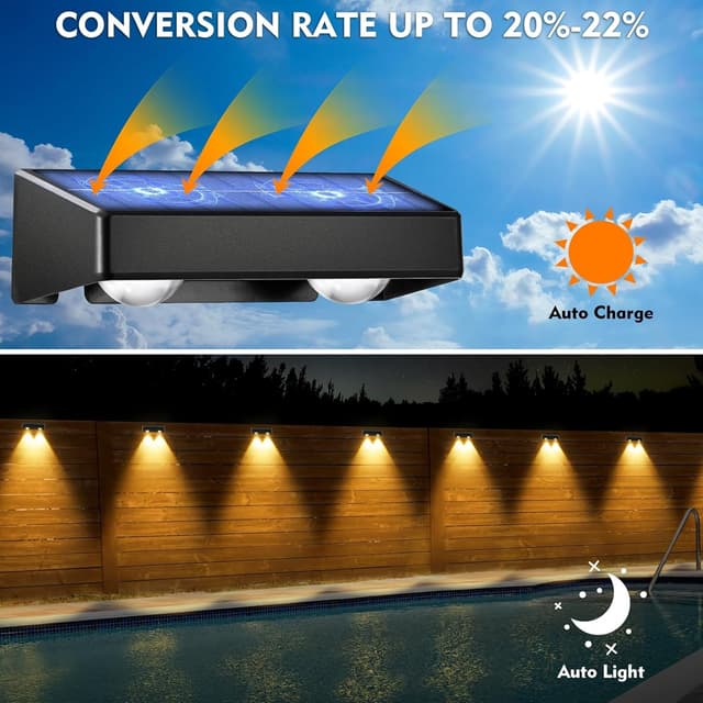 Thumbnail 5 de sununiny Solar Fence Lights 4-pack RGB garden lights 🌱