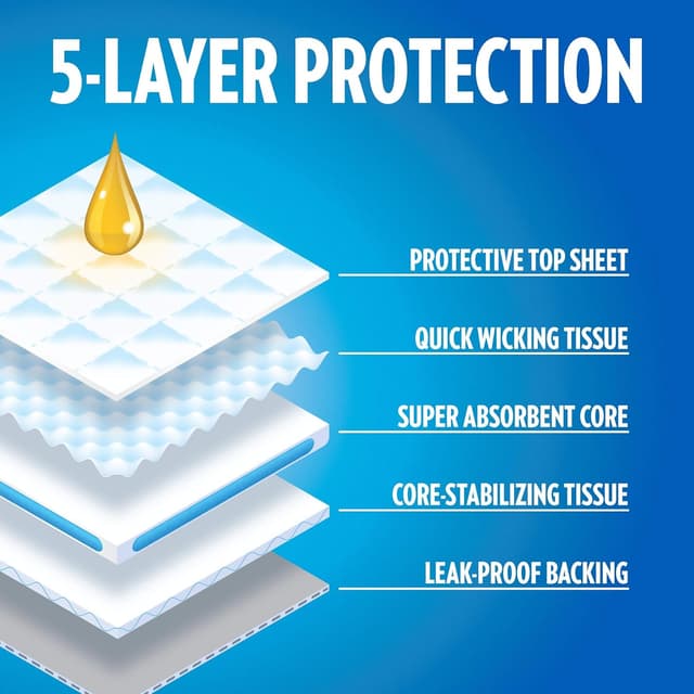 Thumbnail 3 de OUT! Allez ici Coussinets absorbants 53x55 cm