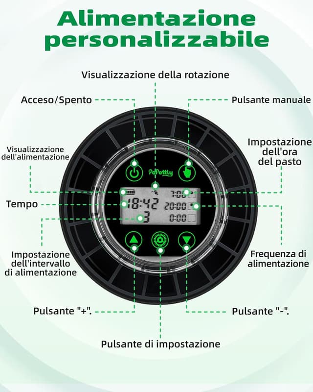 Thumbnail 3 de Papettly Mangiatoia Automatica Acquario 15 scomparti 🐟