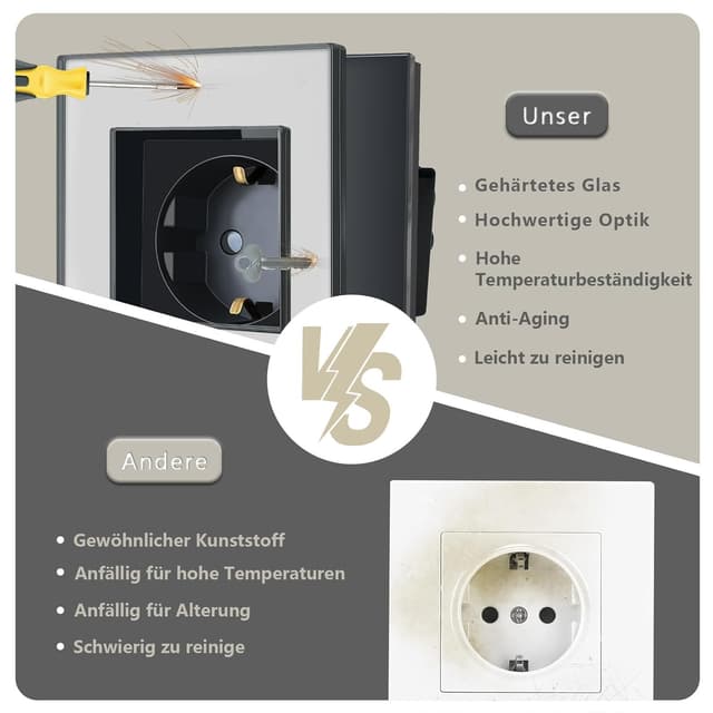 Detalle de TAWOIA Schuko-Wandsteckdose 3-fach mit Glasrahmen (EU-Standard), schwarz, 86×228 mm