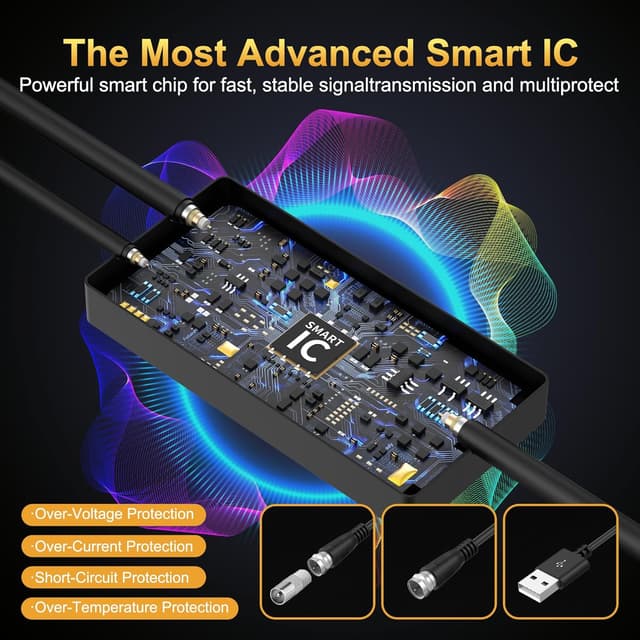 Thumbnail 2 de 2026 TV Antenna 4K