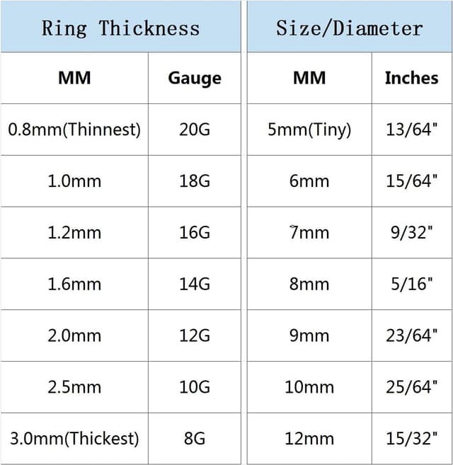 Thumbnail 6 de BlessMyLove Nasenring Hoop 316L Chirurgenstahl