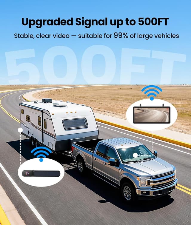 Thumbnail 3 de AUTO-VOX Solar Wireless Reversing Kit