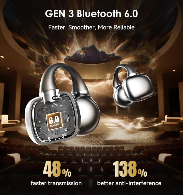 Thumbnail 6 de King Lucky Open-Ear-Kopfhörer mit Bluetooth 6.0