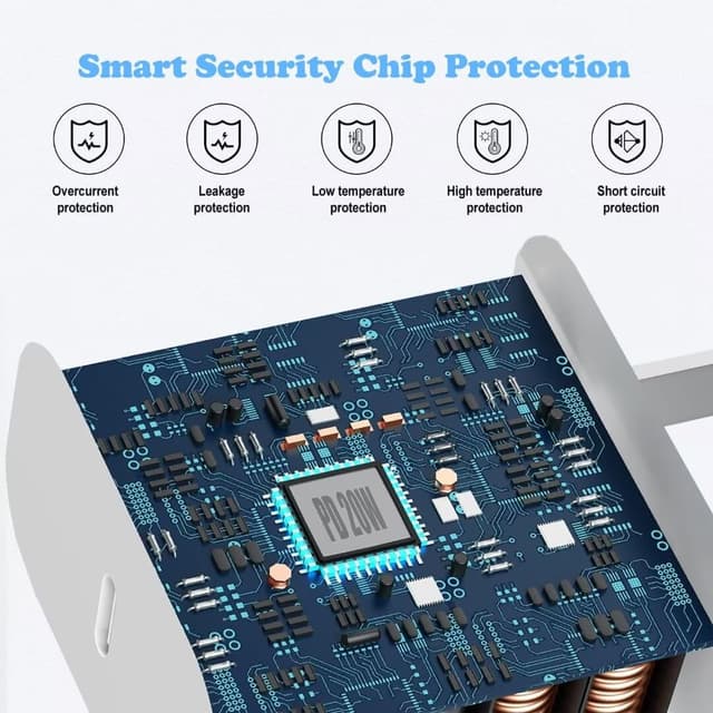 Detalle 2 de StinkLight iPhone USB-C 20W Charger 2-Pack