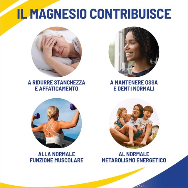 Detalle de Equilibra Integratori Alimentari Magnesio con Vitamine del Gruppo B (B1, B5, B6) – Integratore senza glutine, 3 confezioni