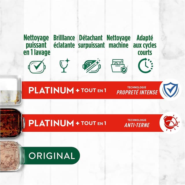 Thumbnail 6 de Fairy Platinum Plus 125 tablettes