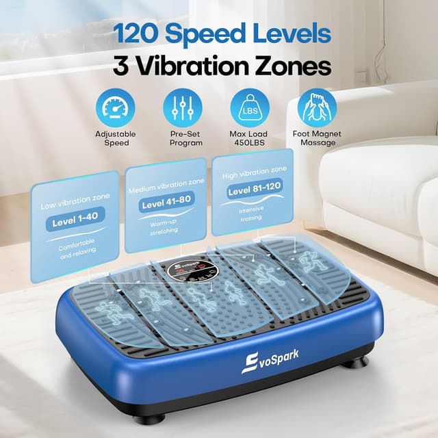 Thumbnail 5 de EvoSpark 2026 Vibration Plate 450 lbs