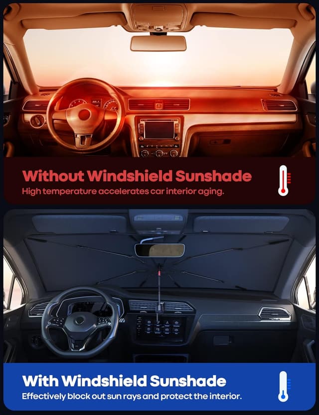 Detalle 2 de Lamicall Car Windshield Sunshade 52x31