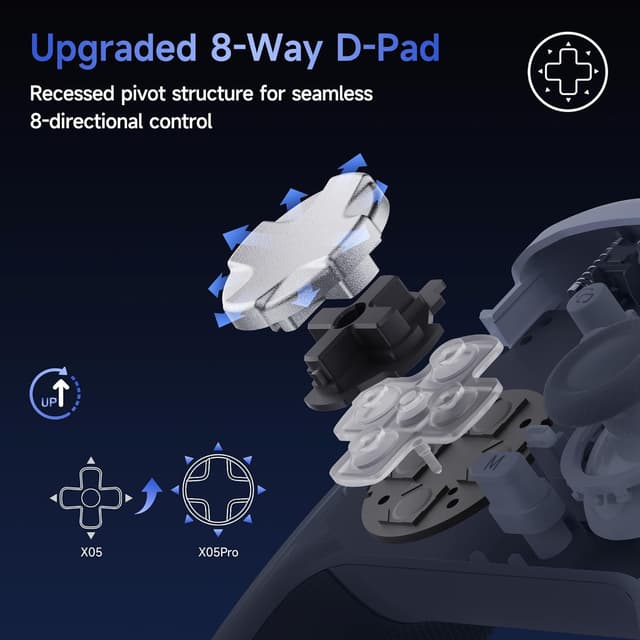 Thumbnail 6 de EasySMX X05PRO manette PC 1000 mAh