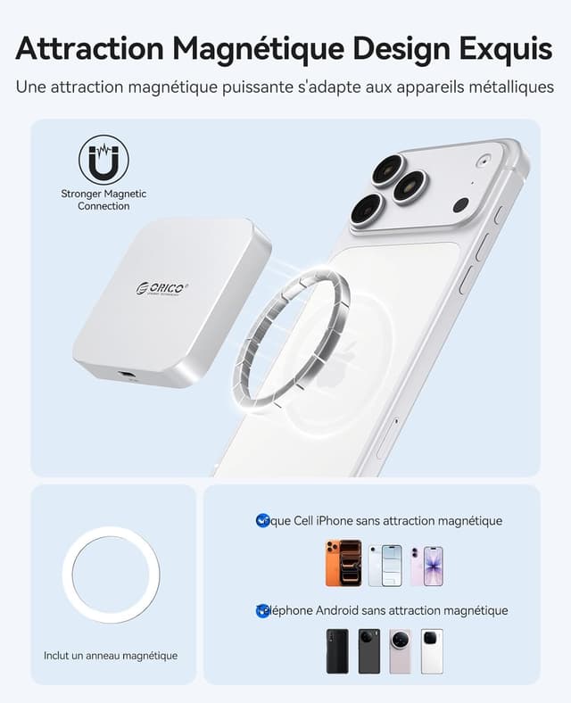 Detalle de ORICO Lecteur de cartes SD magnétique USB-C avec charge PD 100W et double emplacement SD/TF (3.0) – jusqu’à 104 Mo/s