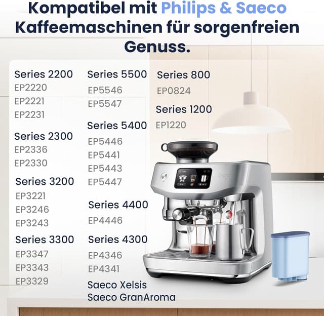 Detalle 2 de Mutital 4er-Pack Wasserfilter für Philips AquaClean (CA6903) – Ersatzfilter für Kaffeevollautomaten