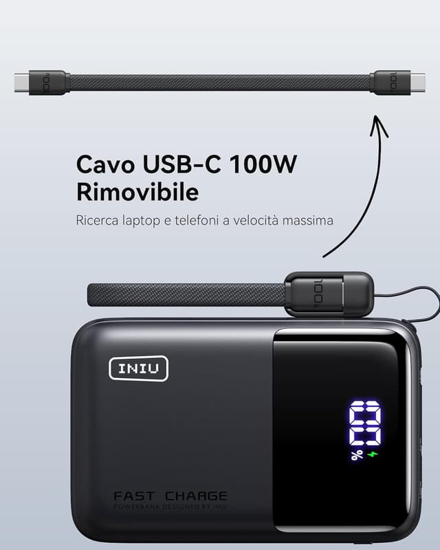 Thumbnail 4 de INIU Piccolo 100W PD3.0 25000mAh Power Bank