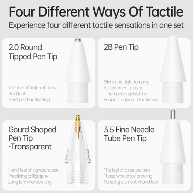 Detalle 2 de AZF Apple Pencil tip set, 6 pack Purple