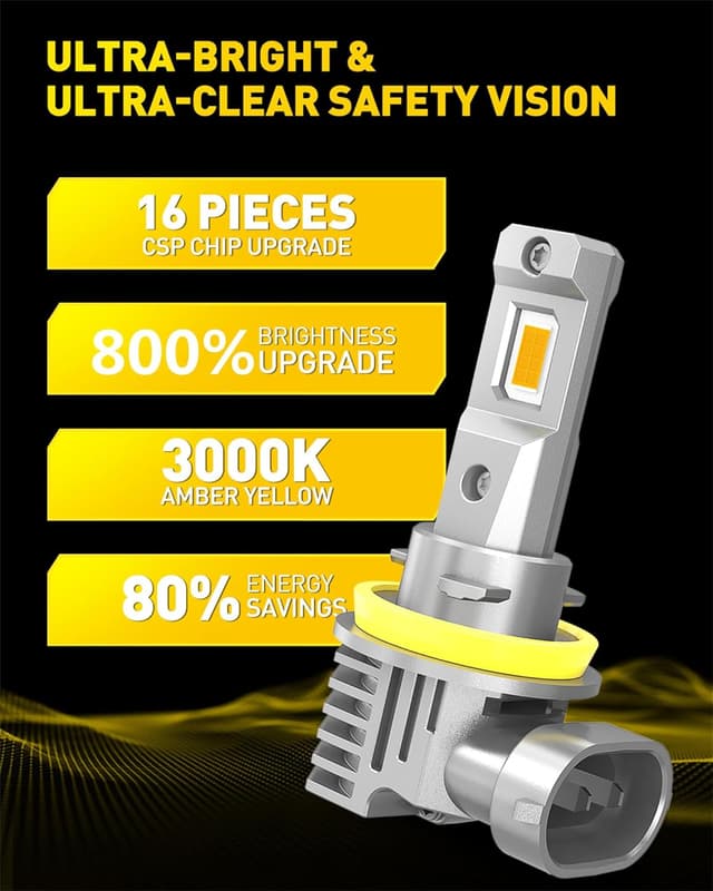 Detalle de AUXITO H11/H8/H16 Yellow LED Fog Bulb 3000K