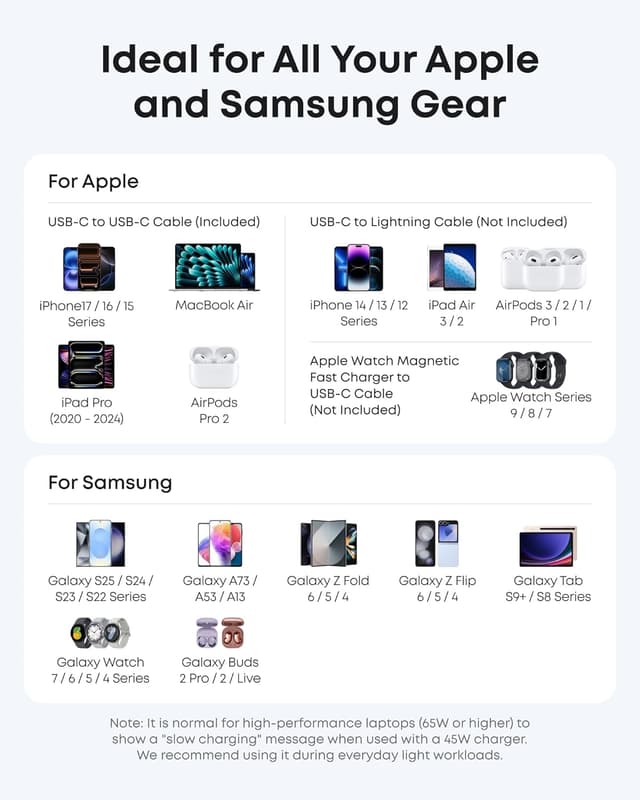 Detalle 2 de Anker Nano 45W USB‑C Charger for Phones