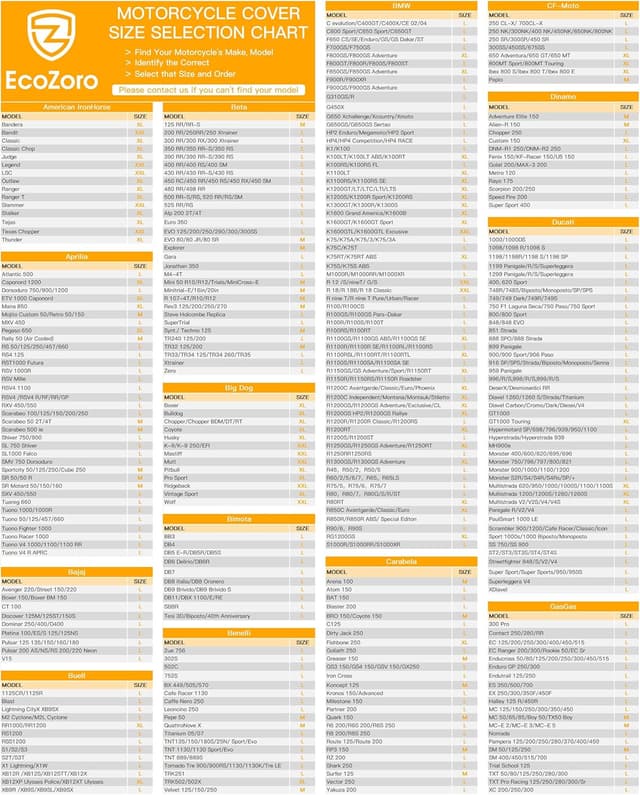 Detalle 2 de EcoZoro 300D Heavy Duty Motorcycle Cover (All-Season Waterproof) with Lock Holes, Reflective Strips & Storage Bag