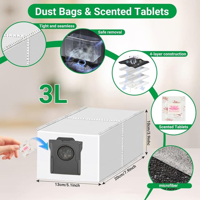 Detalle 2 de Mova e40 Ultra Zubehör Set 31-teilig