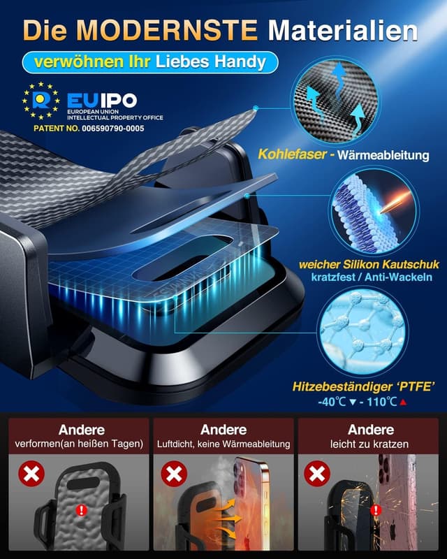 Detalle de VANMASS Handyhalterung Auto 2026 – 4‑in‑1 Halterung