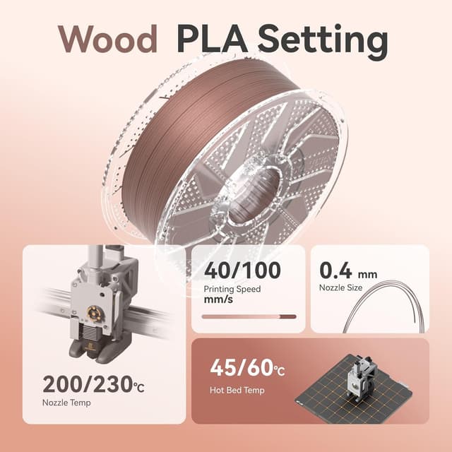 Thumbnail 4 de Chitu Systems Filament PLA bois 4 kg