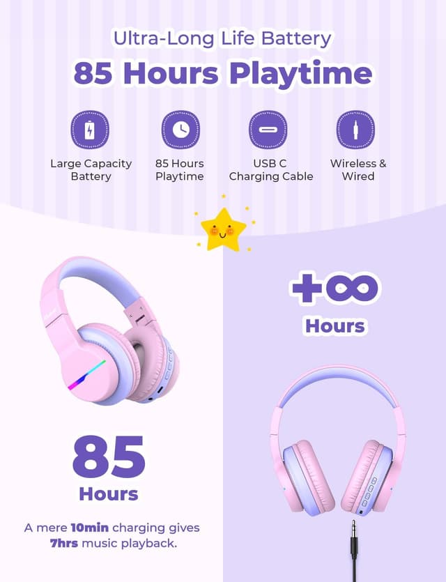 Detalle 2 de iClever Bluetooth Kinder-Kopfhörer 2er-Set mit LED-Leuchten, 74/85 dBA Begrenzung, Bluetooth 5.2 und Mikrofon