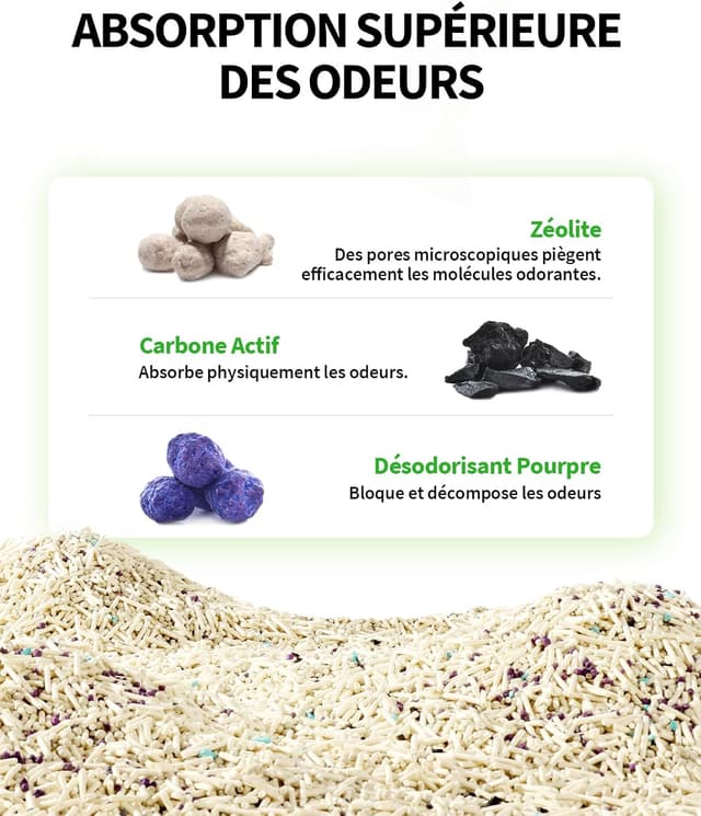 Thumbnail 2 de PETKIT Litière Mixte 5 en 1 pour Chats