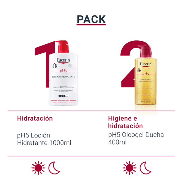 Thumbnail 1 de Eucerin Pack de Higiene e Hidratación