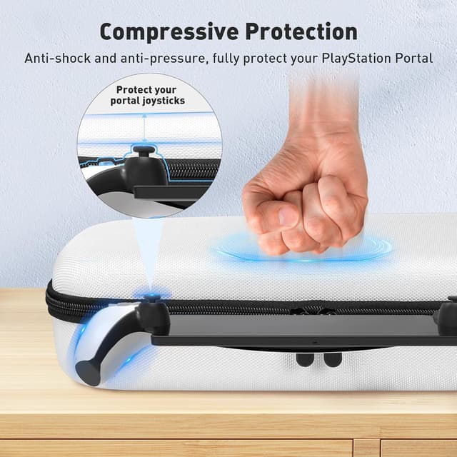 Detalle 2 de Foluck 3-in-1 Accessories Set for PlayStation Portal (Carry Case, Silicone Cover, 2 Screen Protectors) — White