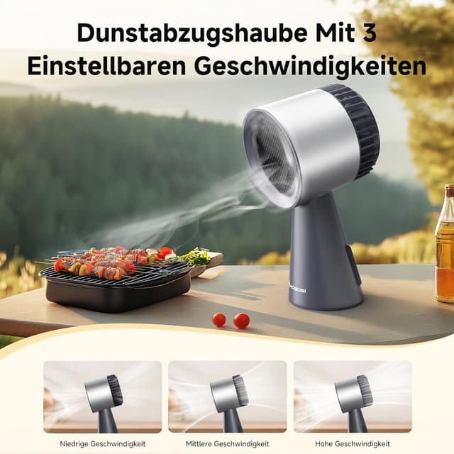 Detalle 2 de AAOBOSI Mini Dunstabzugshaube mit 3 Stufen