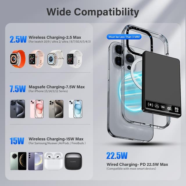 Thumbnail 5 de Ultra Slim Power Bank magnético 5000 mAh