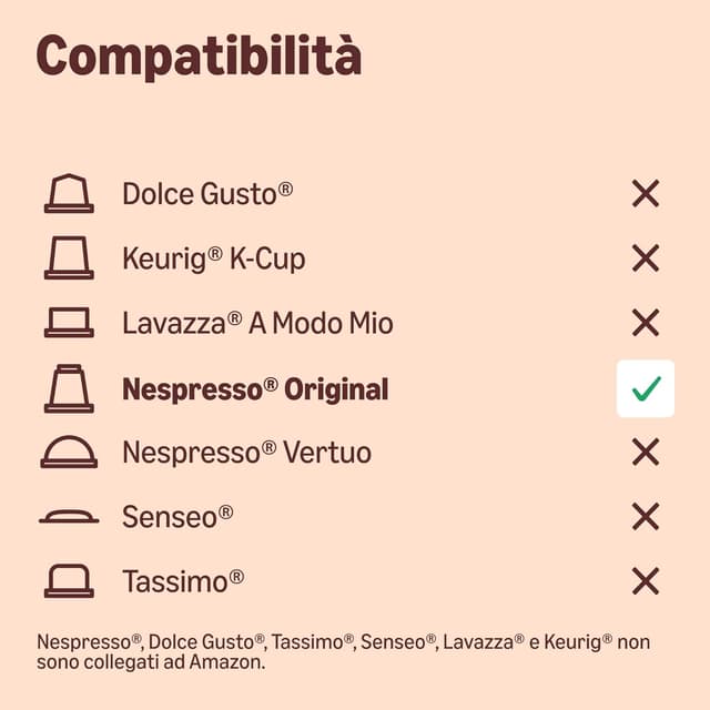 Detalle de by Amazon Home Capsule di Caffè Compostabili compatibili con Nespresso, 100% Arabica Brasiliana, 20 pezzi
