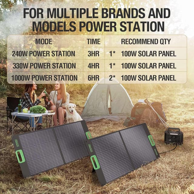 Thumbnail 6 de GRECELL 100W Portable Solar Panel 100W