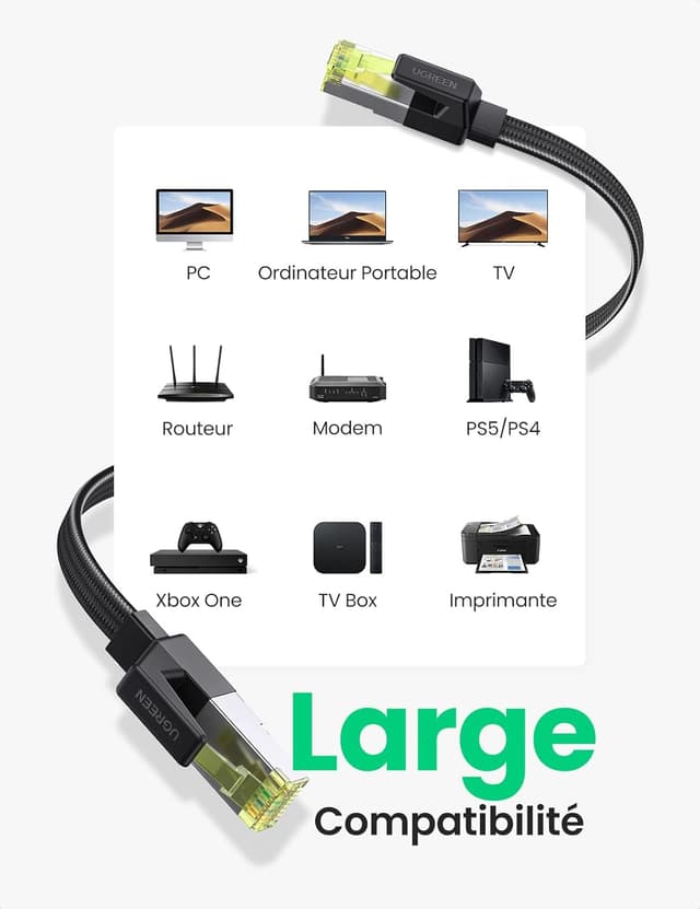 Thumbnail 6 de UGREEN Cat 7 Ethernet plat 15 m