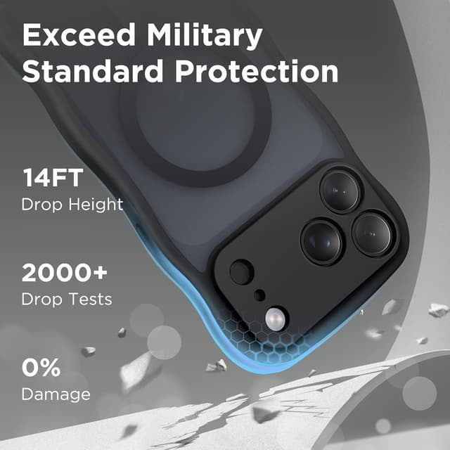 Detalle 2 de CAPRARO Magnetic Case for iPhone 17 Pro Max (Translucent Matte Wave Design, MagSafe-Compatible)