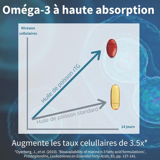 Detalle de Igennus Omega-3 Huile de poisson sauvage rTG + astaxanthine (180 capsules) certifié IFOS