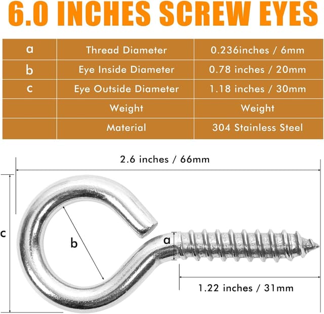 Detalle 2 de Schraubaugen M6 mit 40 Stück
