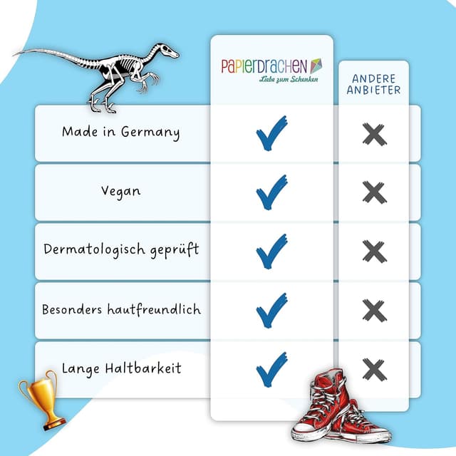 Thumbnail 6 de Papierdrachen 100 Papierdrachen Hautfreundliche Kindertattoos zum Aufkleben (vegan, geprüft) – 6 Bögen