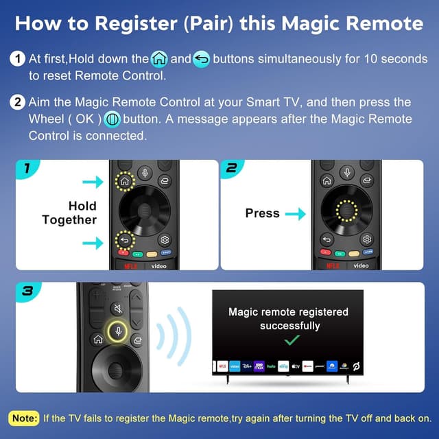 Thumbnail 3 de OMAIC AN-MR23GA Mando a distancia compatible LG Voice
