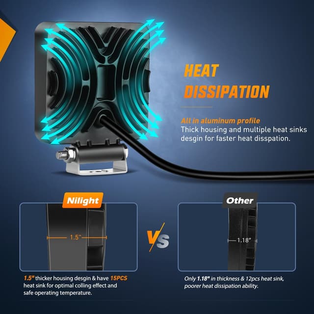 Detalle de Nilight LED Tractor Lights Pods 4" 64LEDs Flood Bar