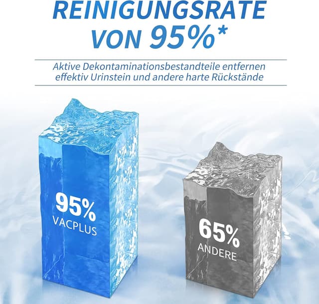 Thumbnail 4 de Vacplus WC Reiniger Duo-Aktiv Reinigungswürfel 12 Stück 🚽