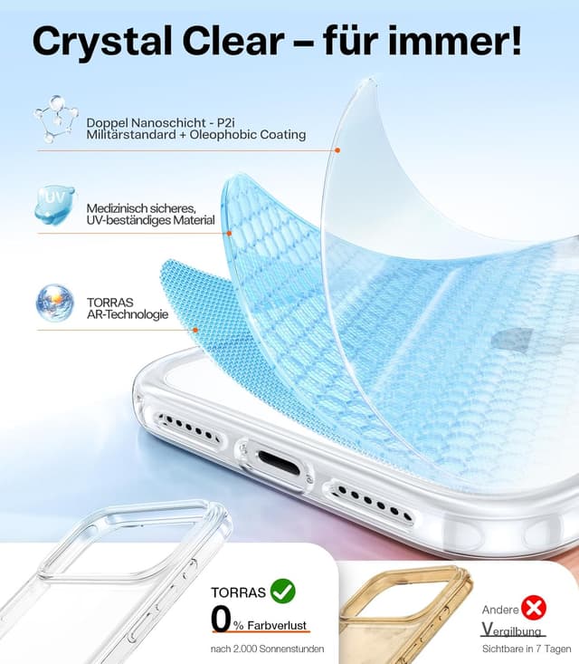 Detalle de TORRAS iPhone 17 Pro Hülle Crystal Clear