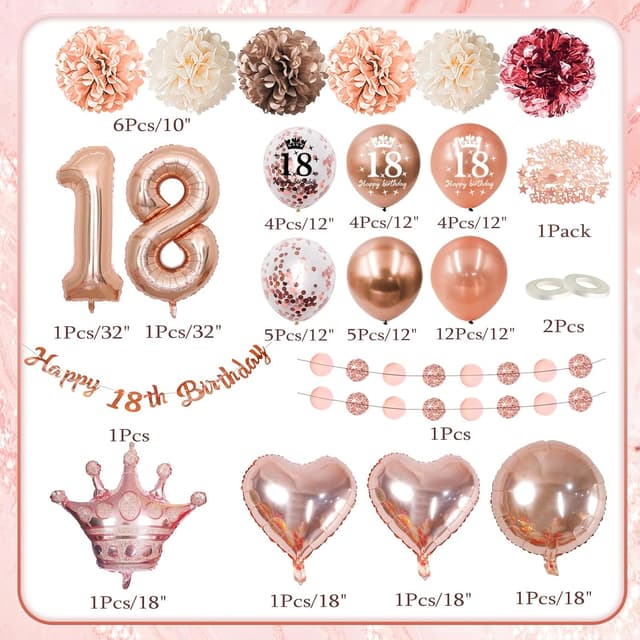 Thumbnail 1 de Almaxi Decoracion 18 Cumpleaños Chica 32