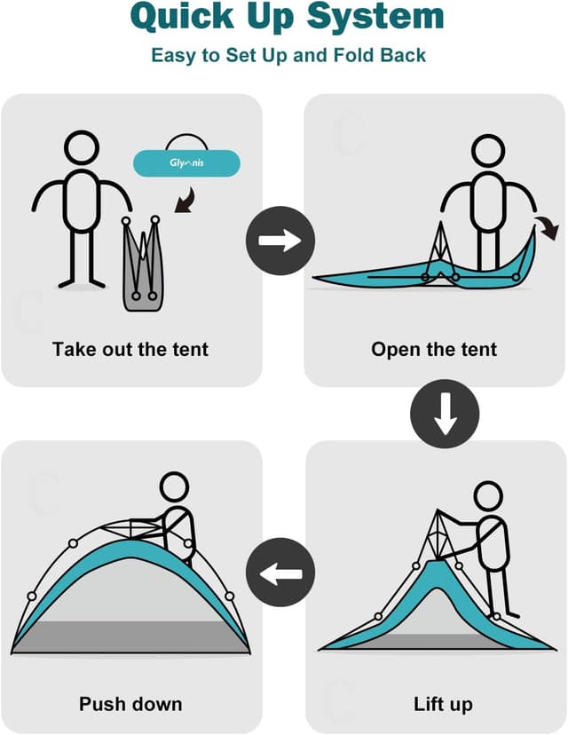 Detalle de Glymnis Large Pop Up Beach Tent (for 4-6), Instant Automatic UV Sun Shelter