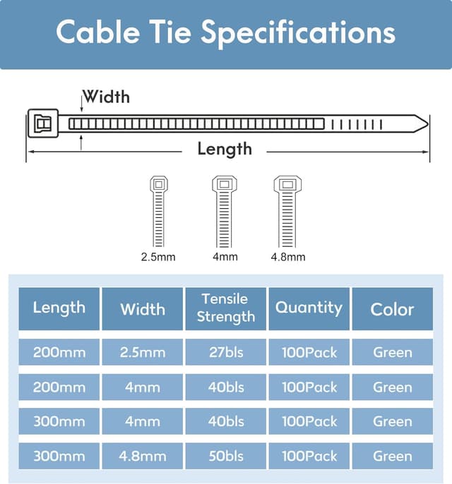 Detalle 2 de KAXIMON Green Cable Ties 300mm x 4.8mm (100-pack) with self-locking nylon design