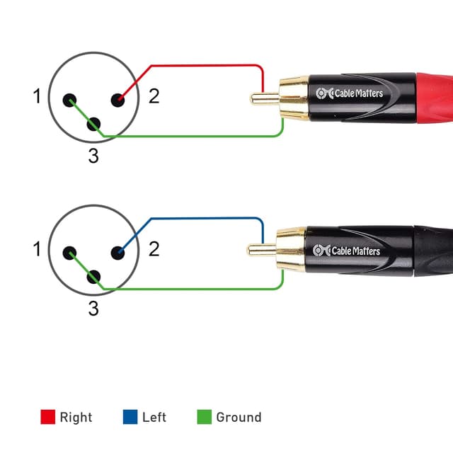 Thumbnail 6 de Cable Matters asymmetrisches Cinch-auf-XLR-Kabel (2×RCA auf XLR) – 1,8 m