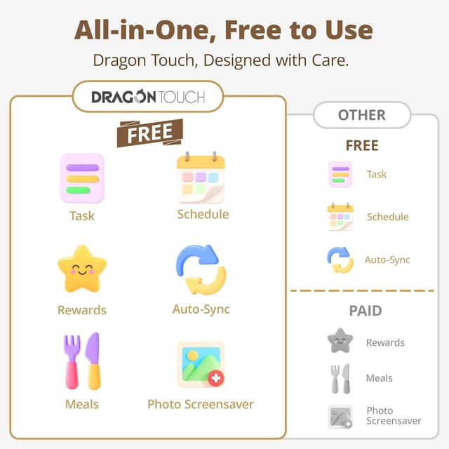 Detalle de Dragon Touch Calendar 10.1" digital calendar 1080P