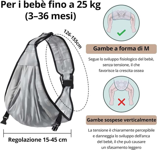 Detalle de JOYNCLEON Portabebè fisiologico laterale con spallone extra lungo, 0-36 mesi (4-25 kg) grigio